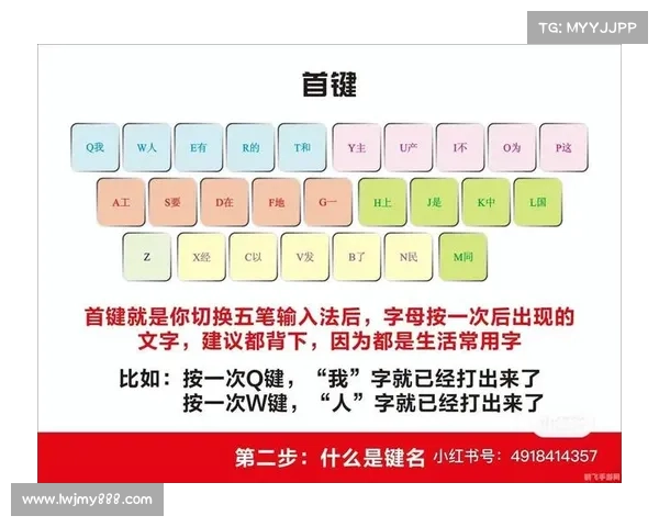 提升手游技巧,实用攻略大全(手游技巧与攻略:完全指南) 提升手游技巧,实用攻略大全(手游技巧与攻略:完全指南)